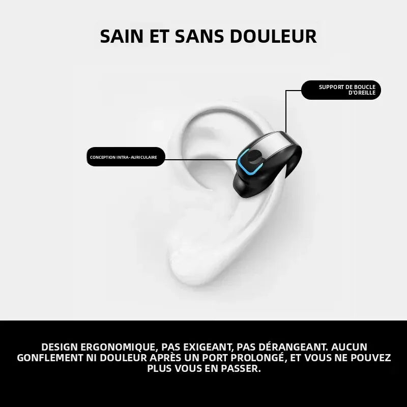 Écouteurs de sport Bluetooth à conduction osseuse – Microphone intégré | Blanc